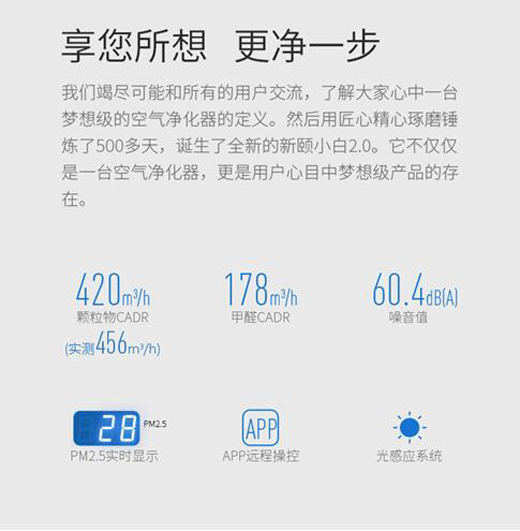 ����һ���b�޼�����ȩ����x�Ã�����?